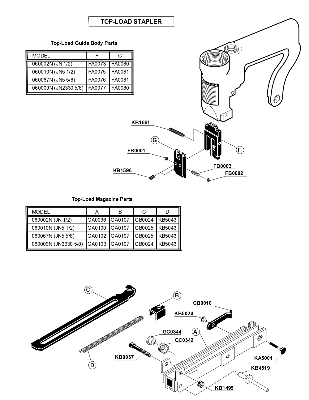Fig-2
