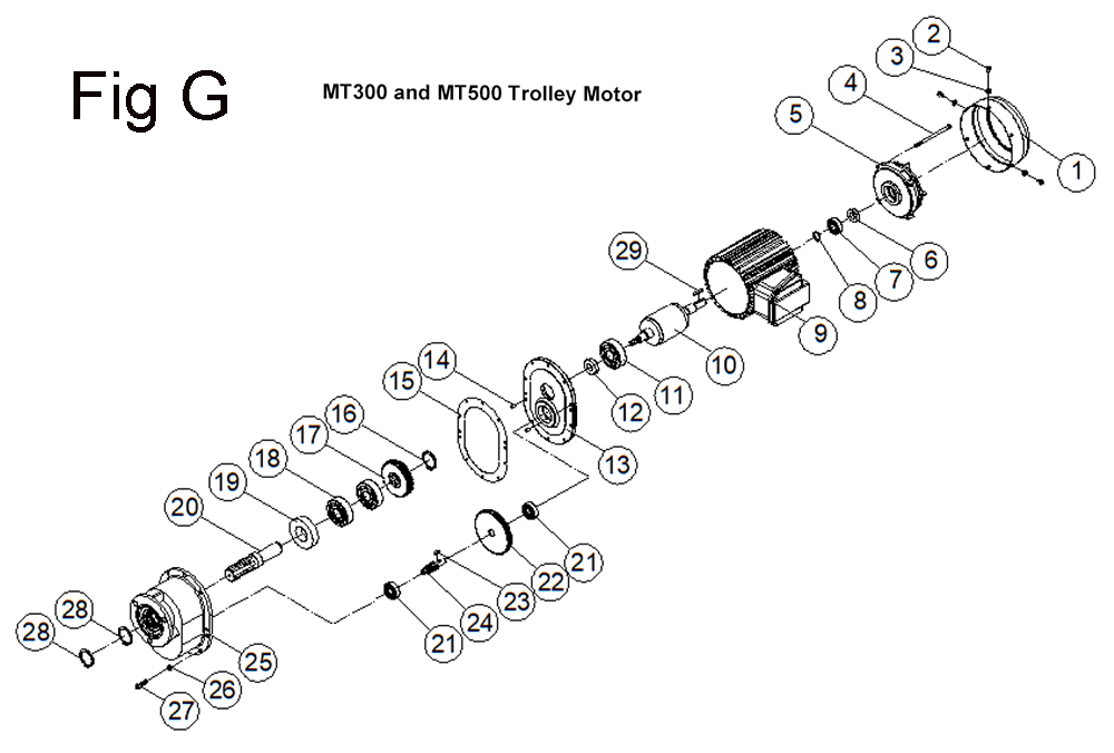Fig-7