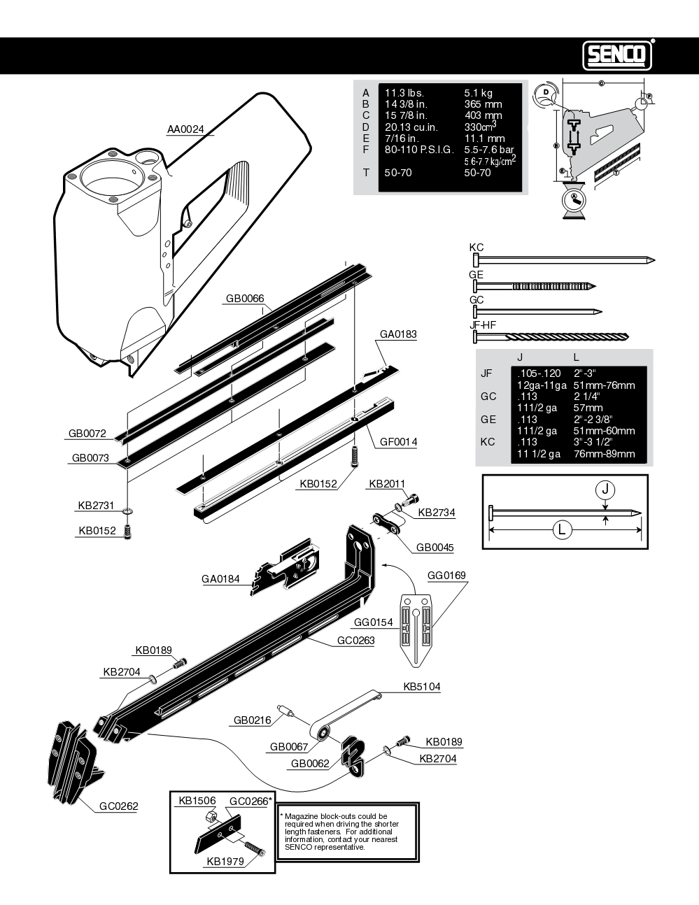 Fig-1