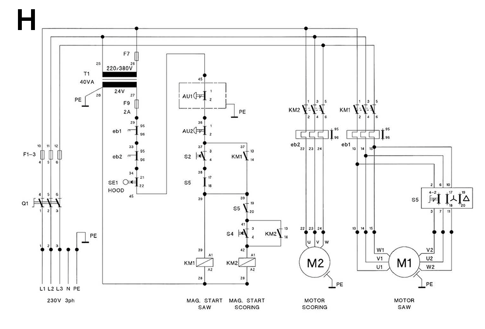 Fig-8