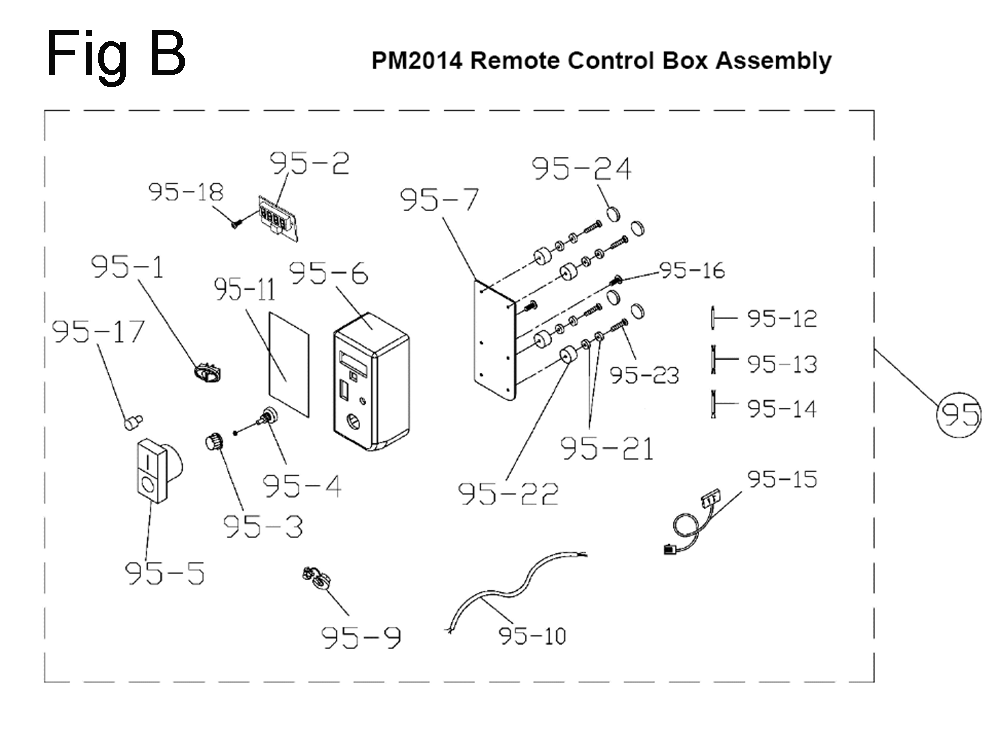 Fig-2
