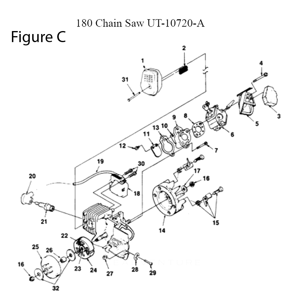 Fig-3