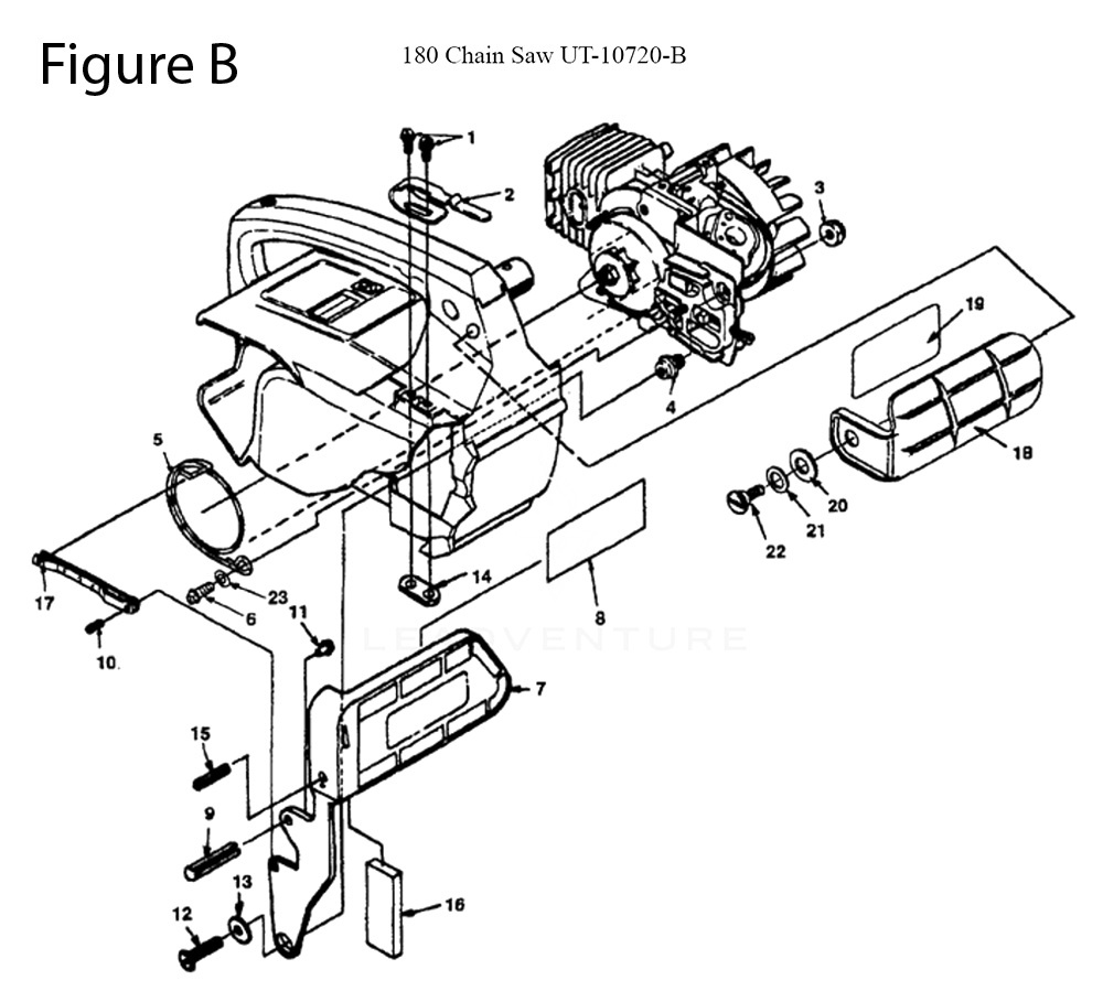 Fig-2