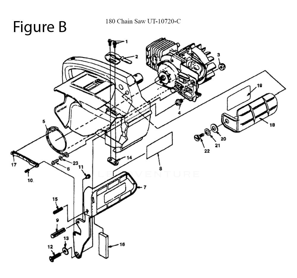 Fig-2