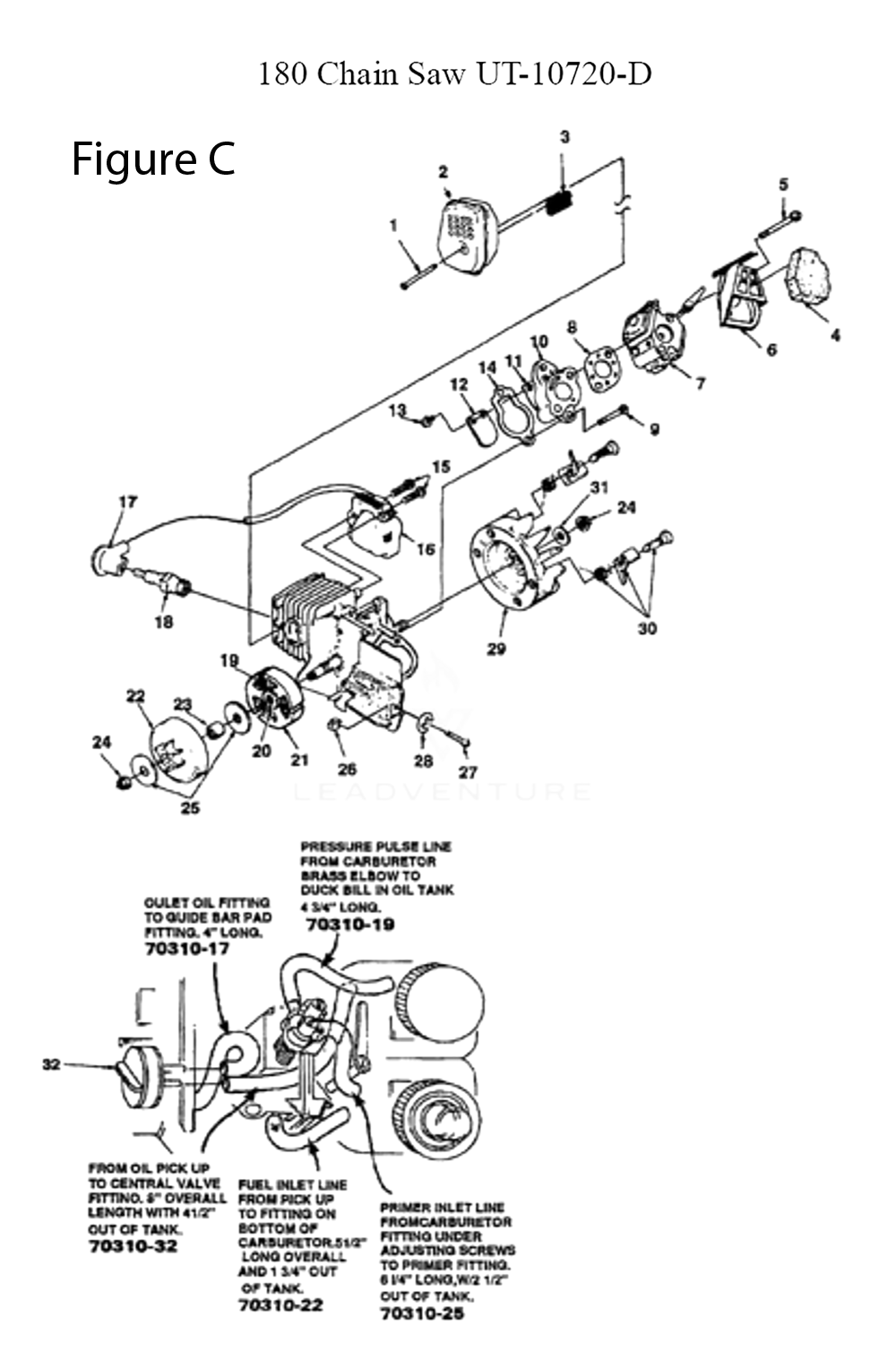 Fig-3