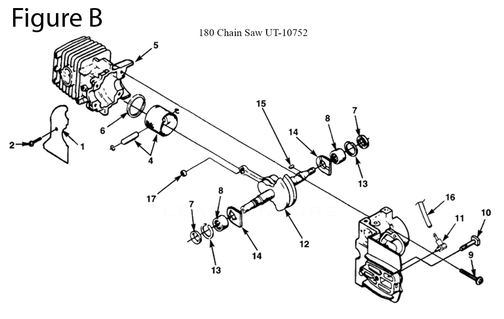 Fig-2