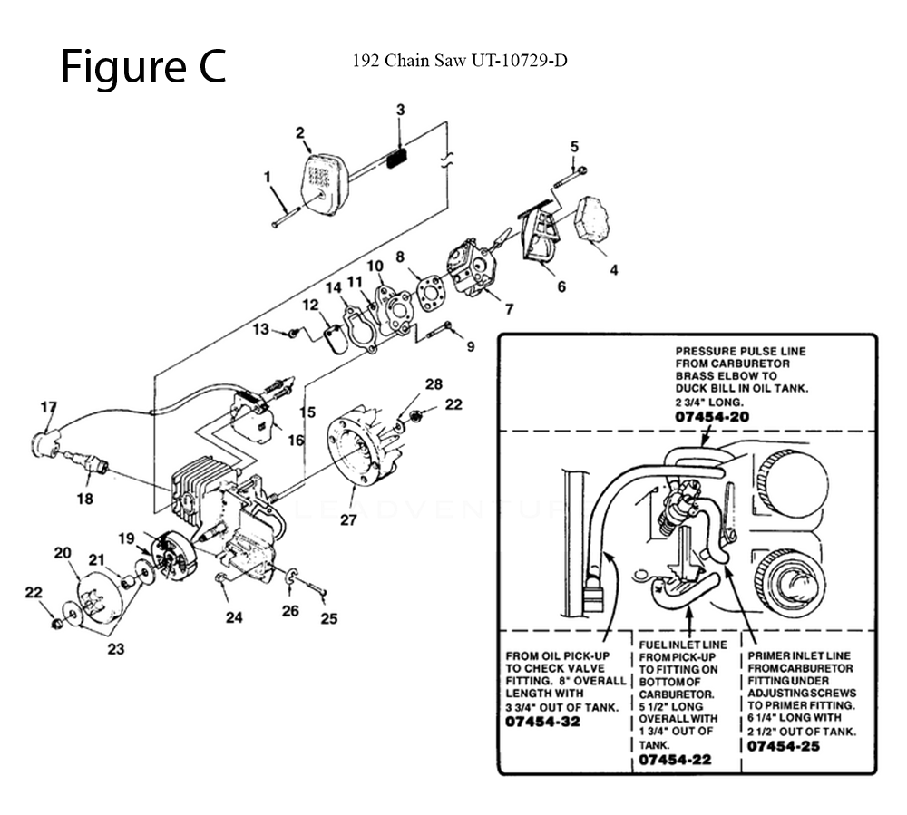 Fig-3