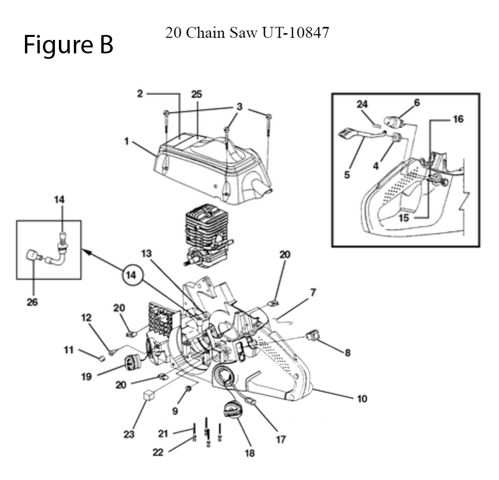 Fig-2