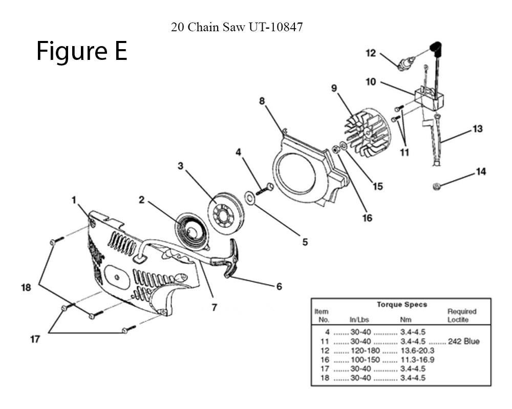 Fig-5
