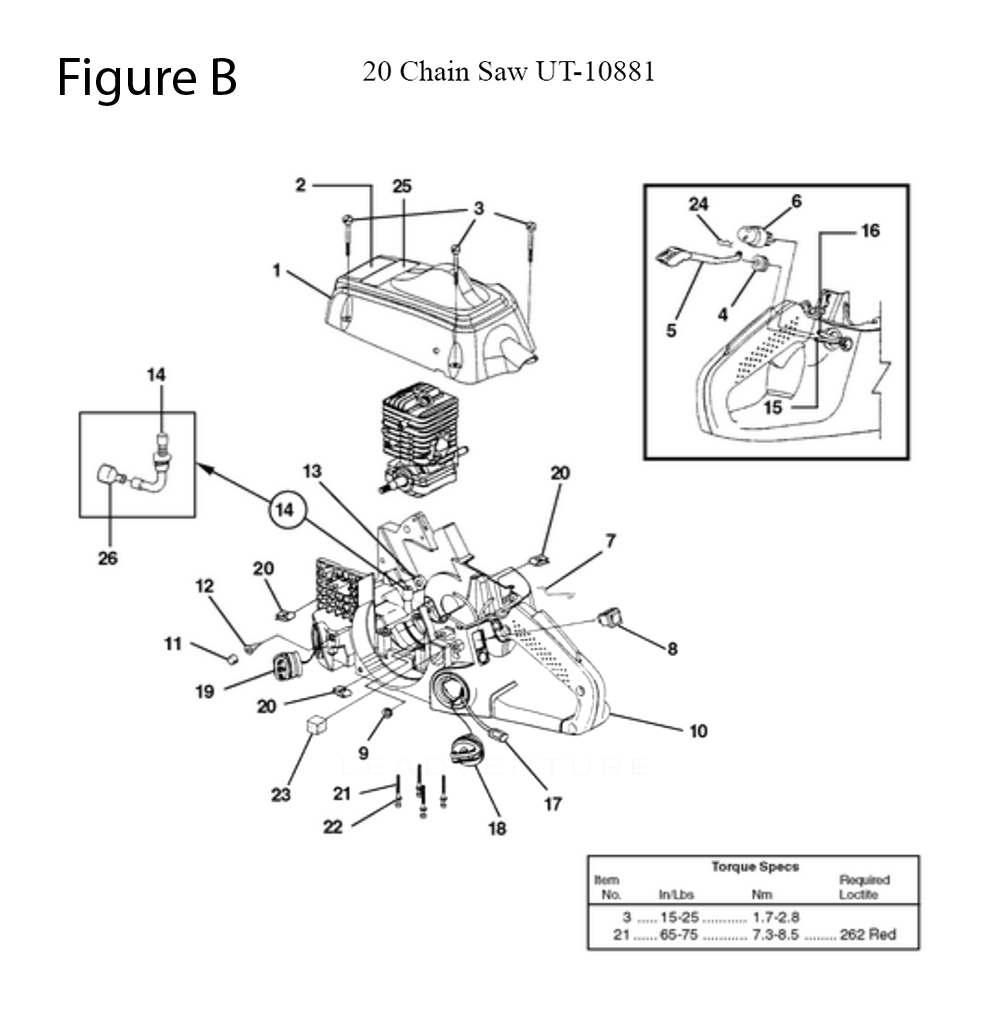 Fig-2
