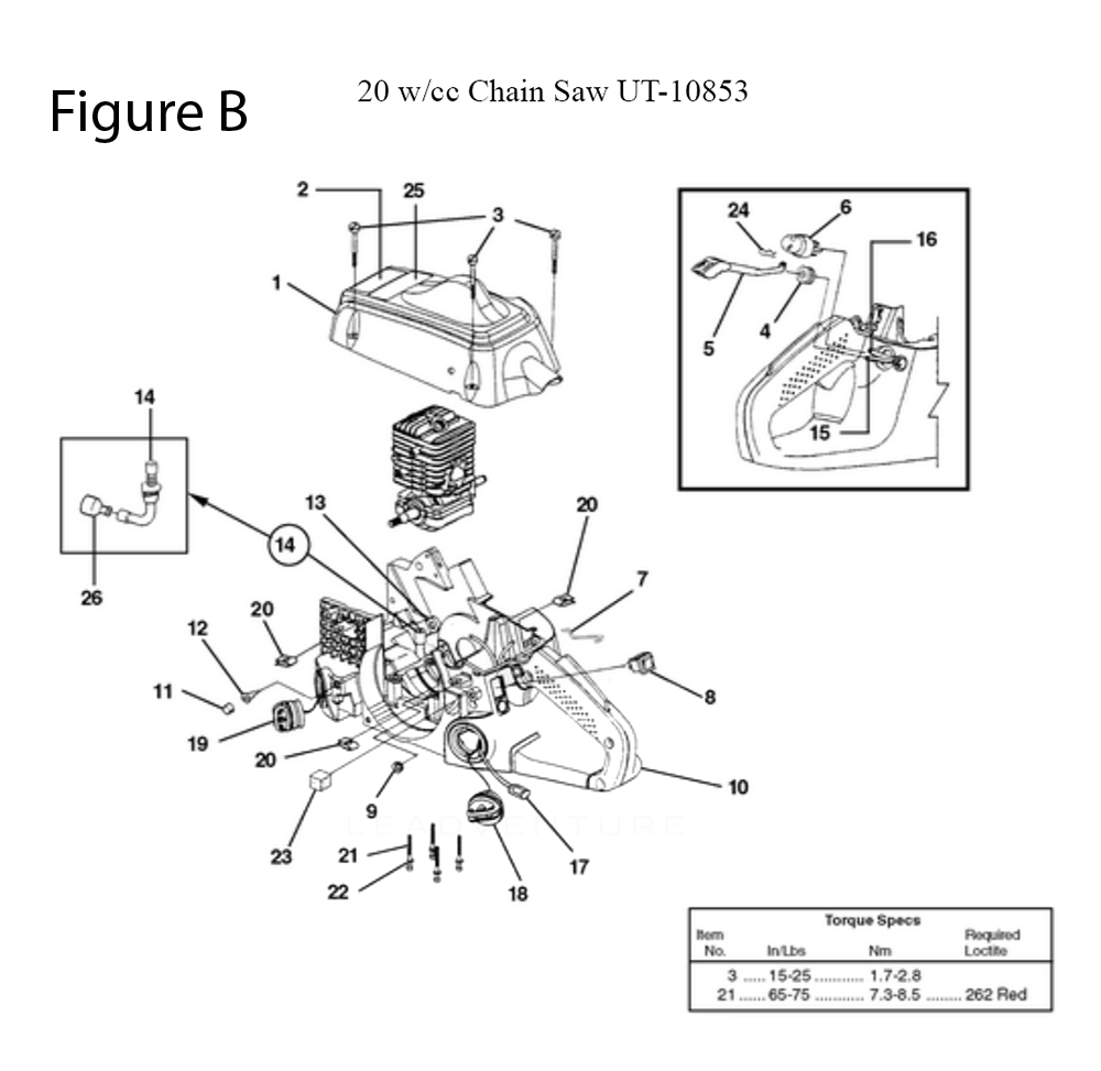 Fig-2