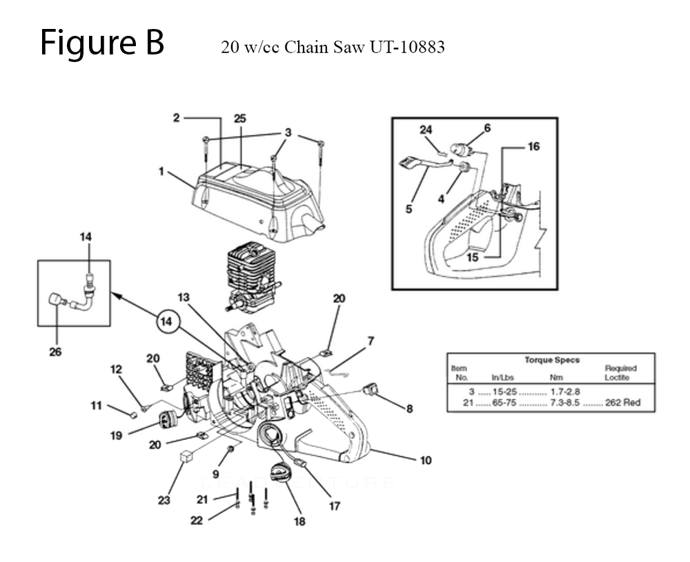 Fig-2