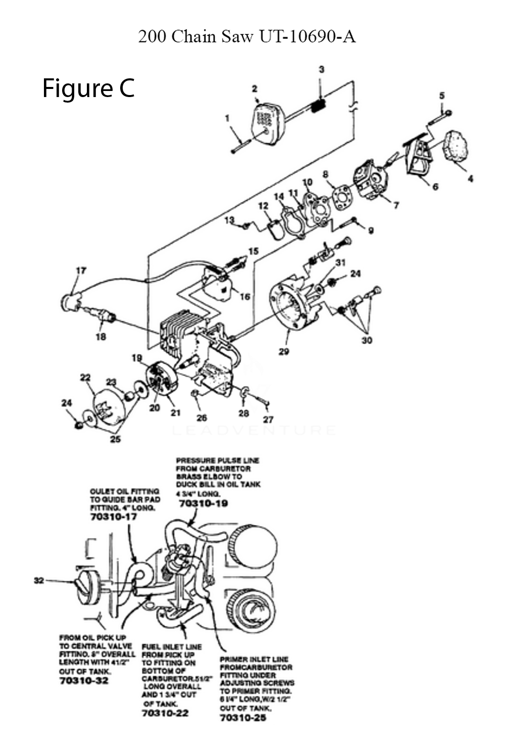 Fig-3