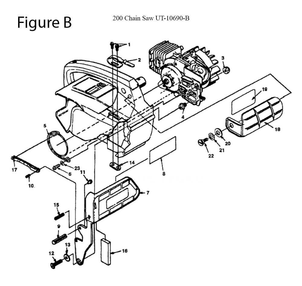 Fig-2