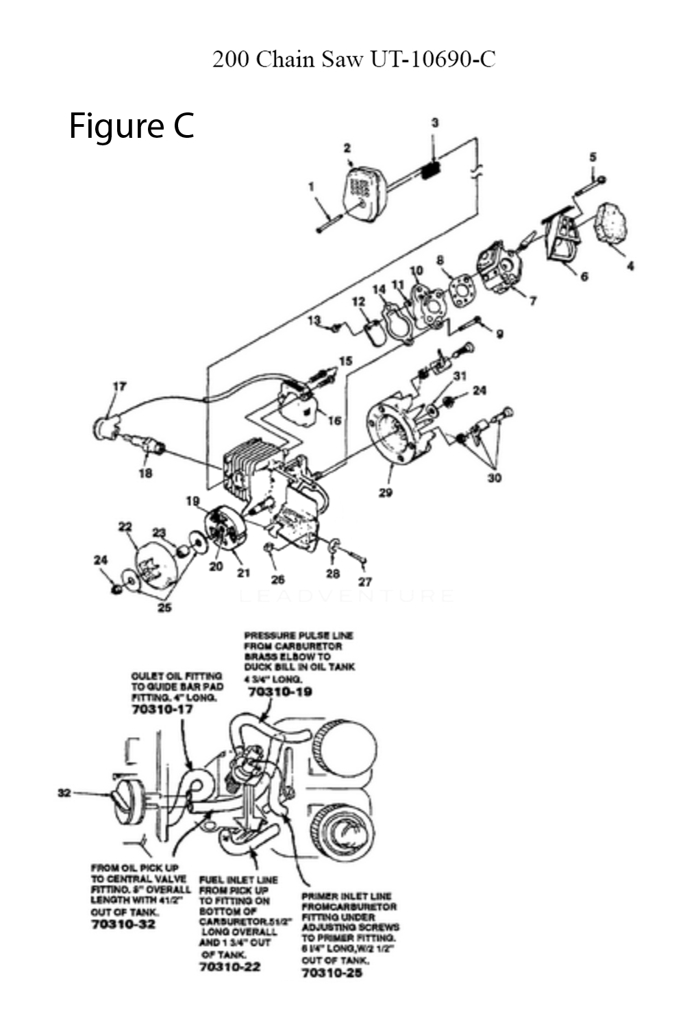 Fig-3
