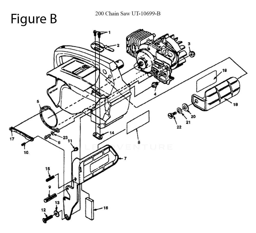 Fig-2