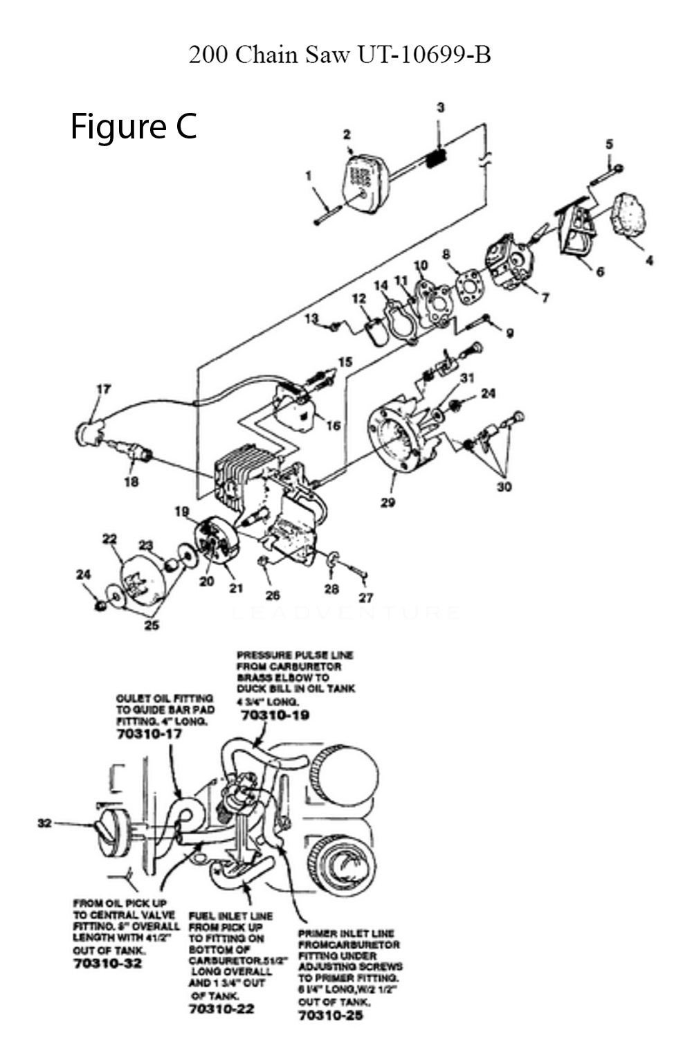 Fig-3