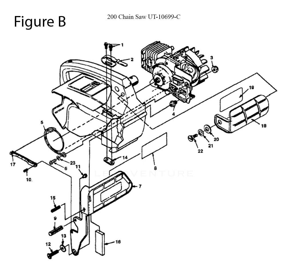 Fig-2
