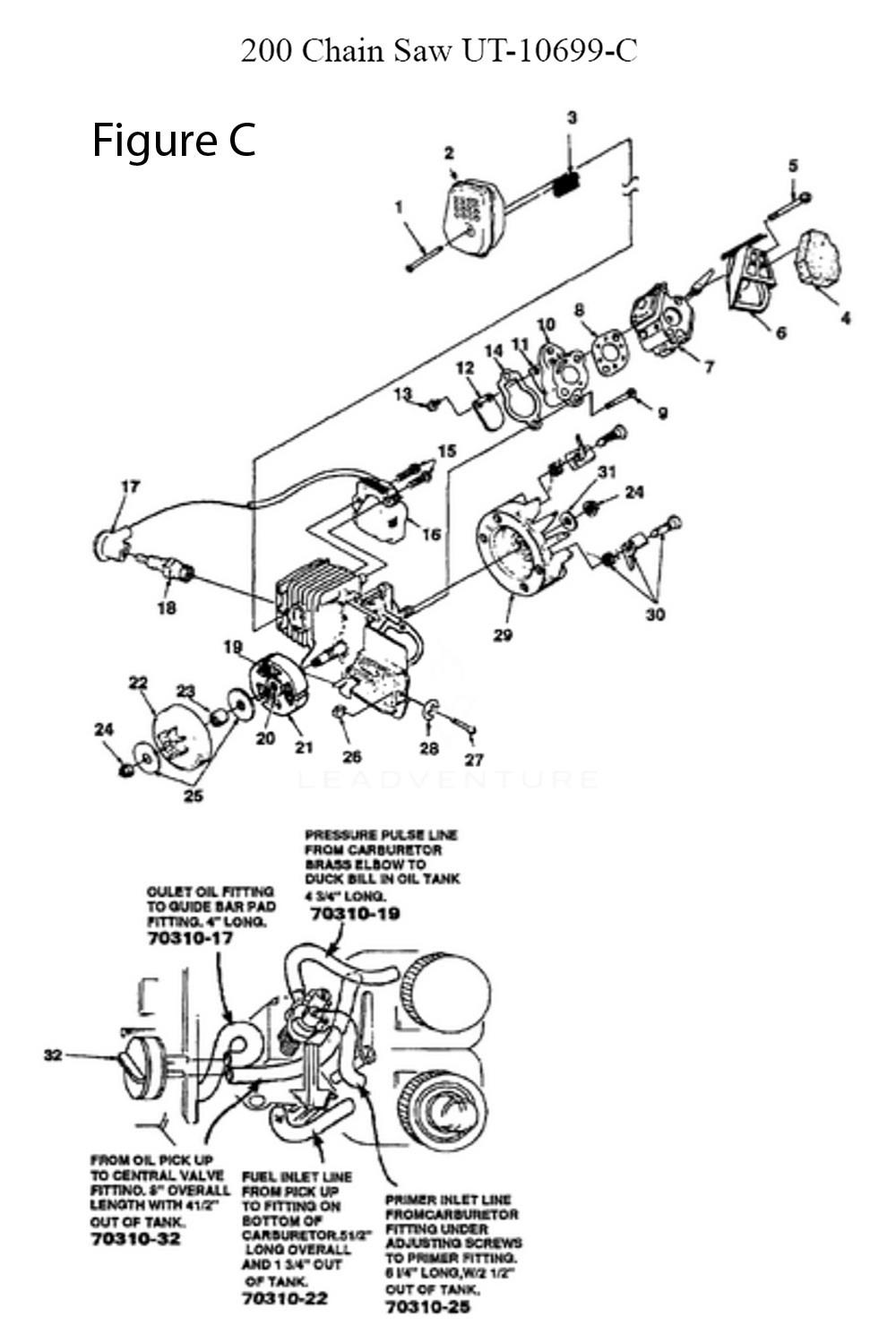 Fig-3