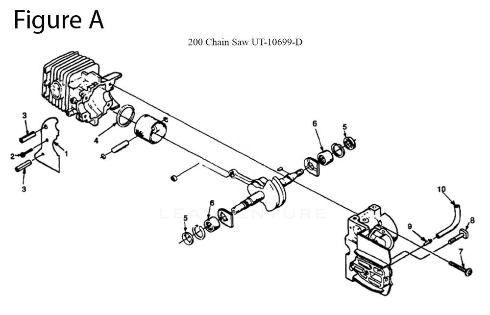 Fig-1