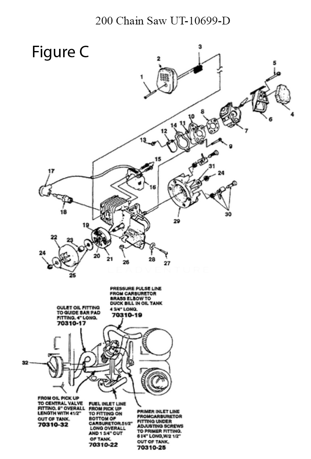Fig-3