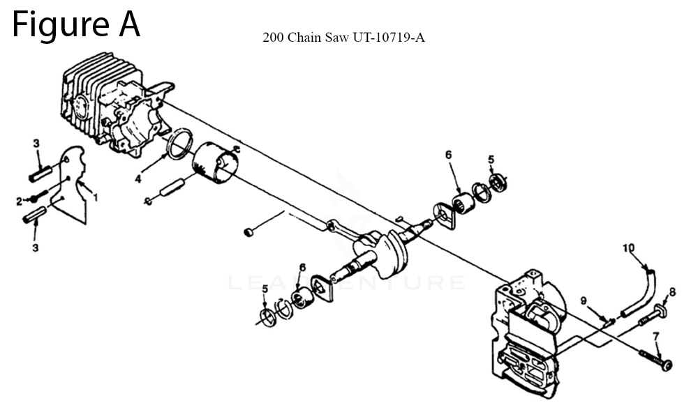 Fig-1