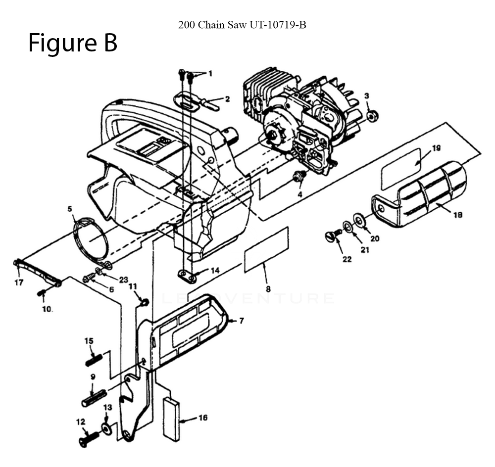 Fig-2