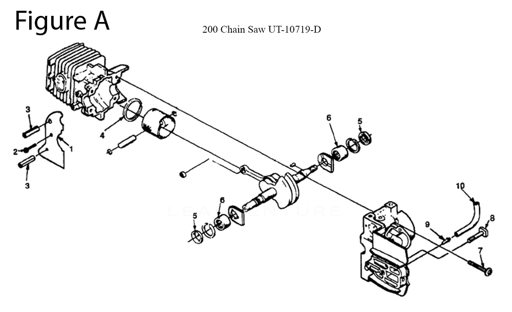 Fig-1