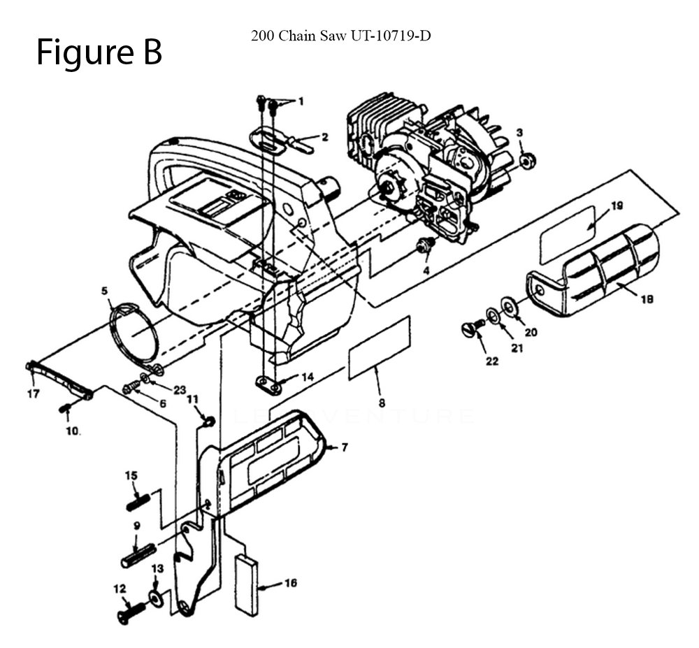 Fig-2