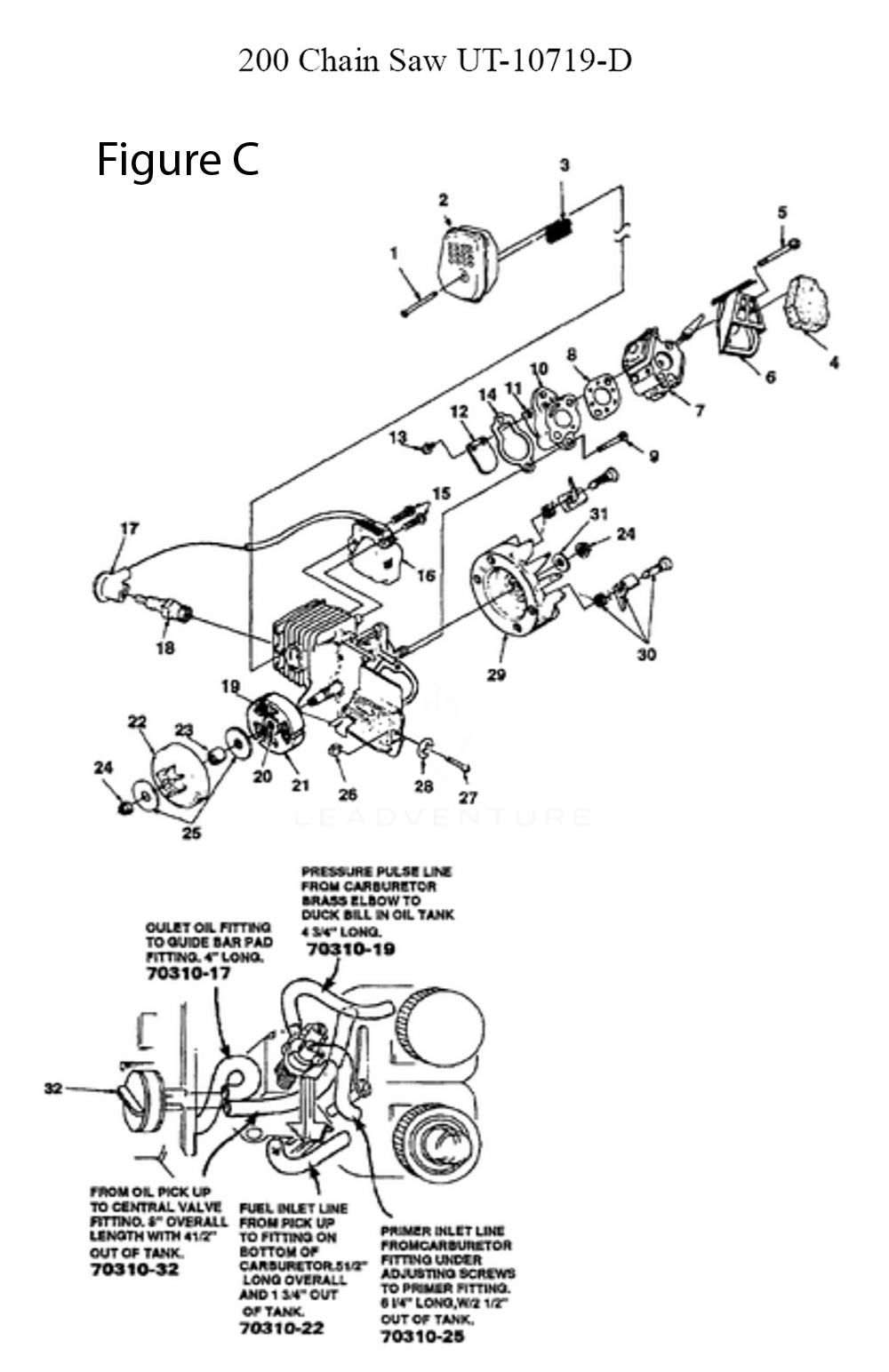 Fig-3