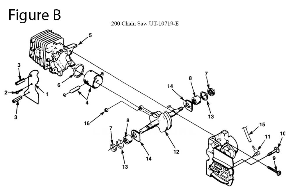 Fig-2