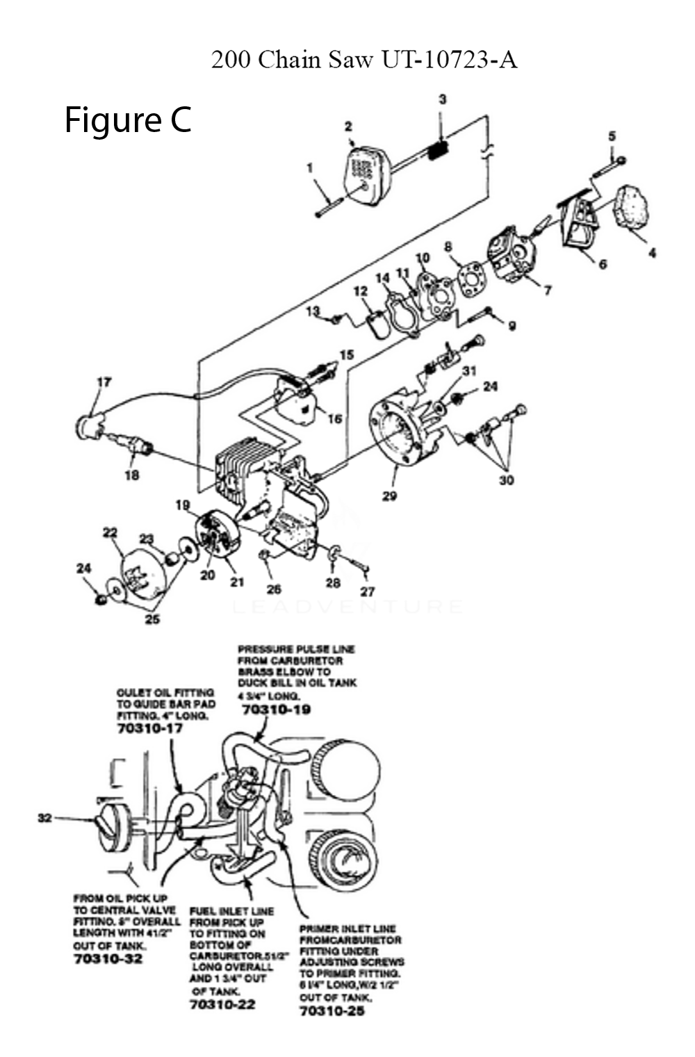 Fig-3