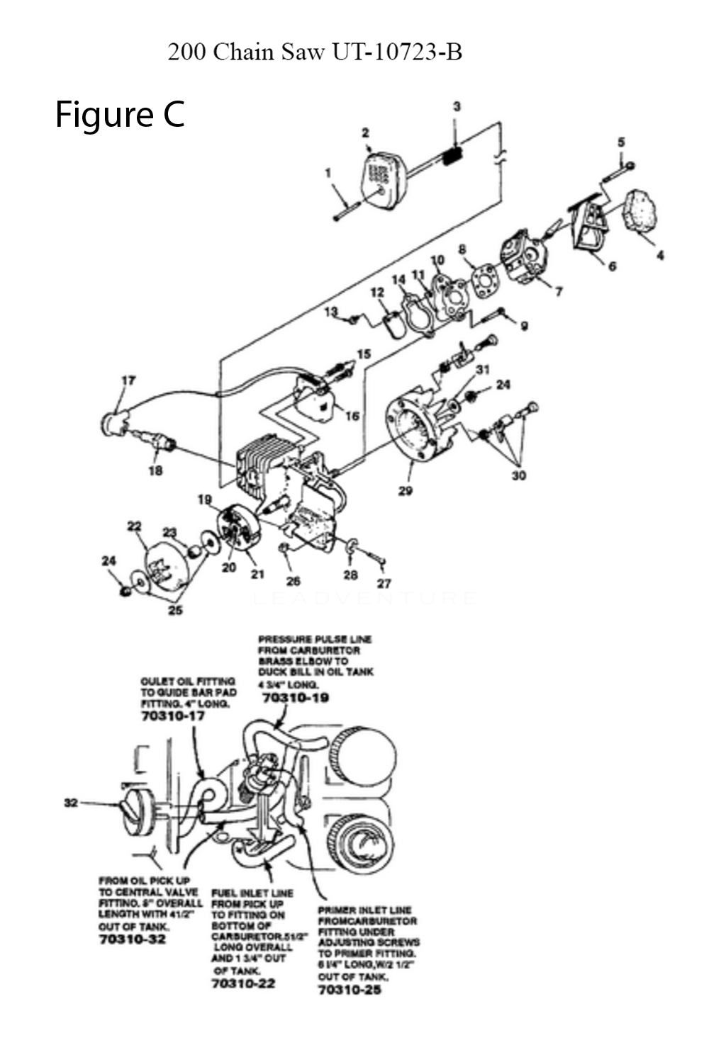 Fig-3