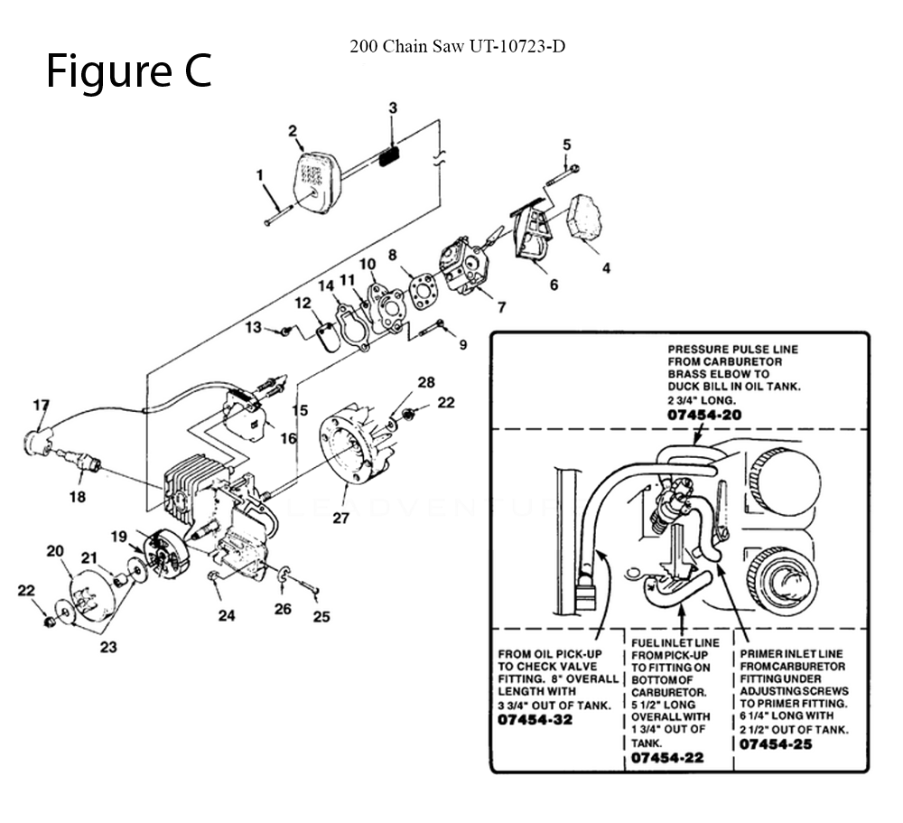 Fig-3