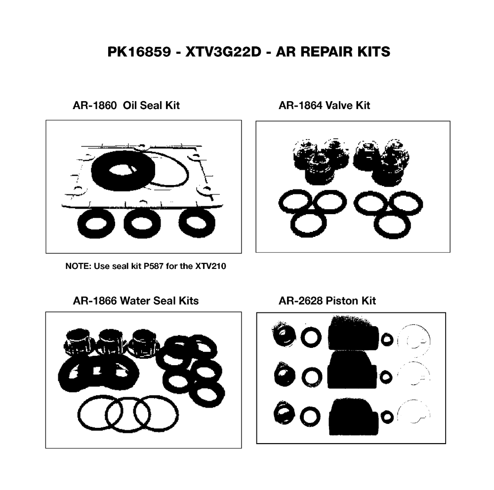 Fig-3
