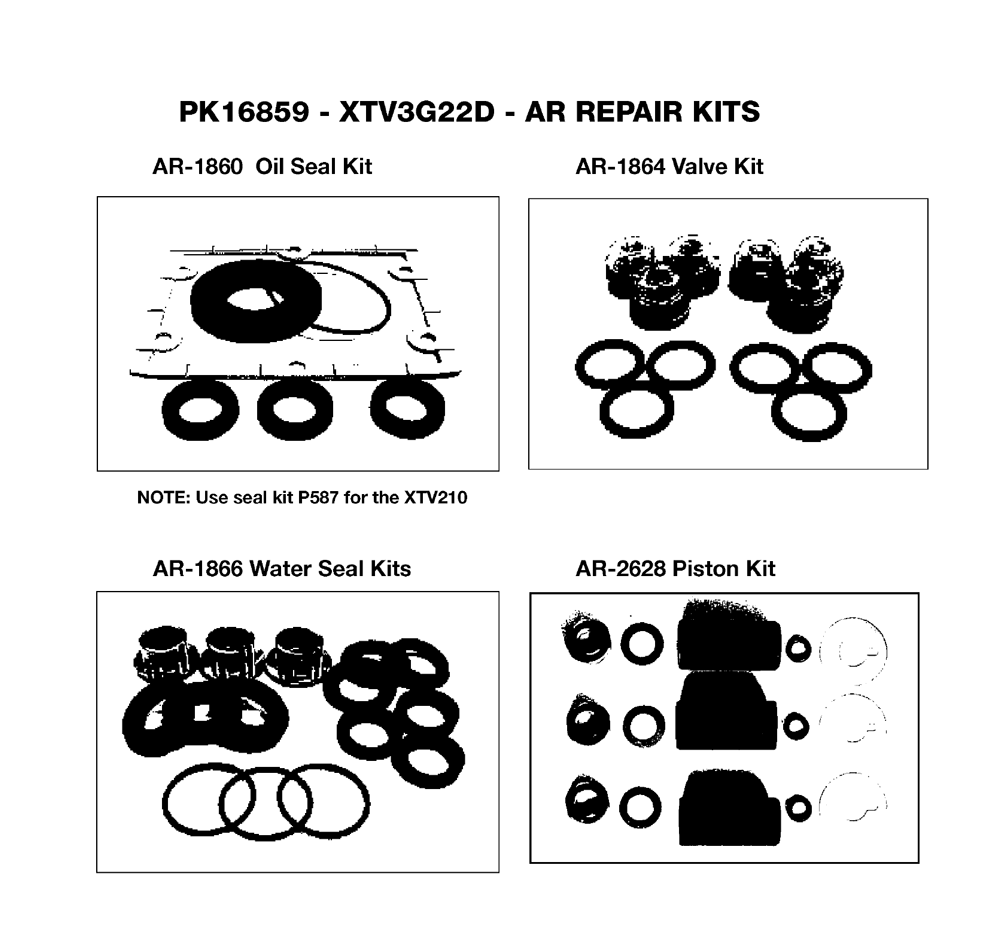 Fig-3