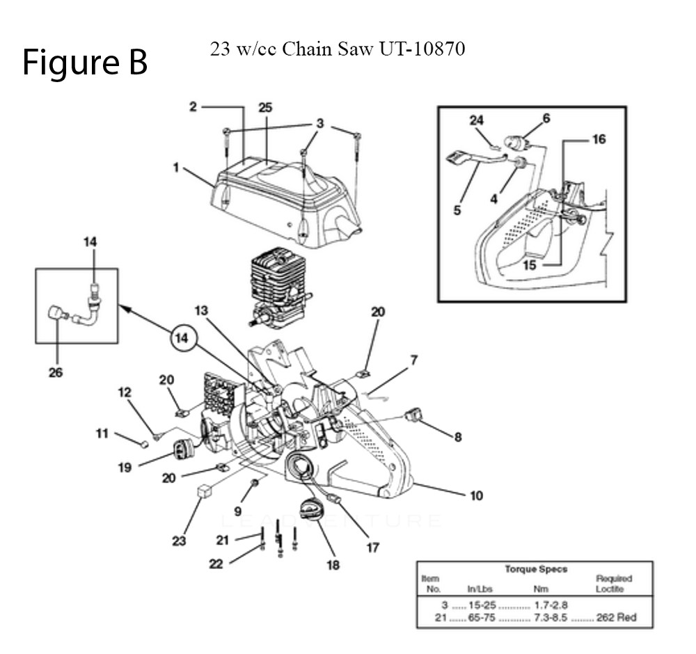Fig-2