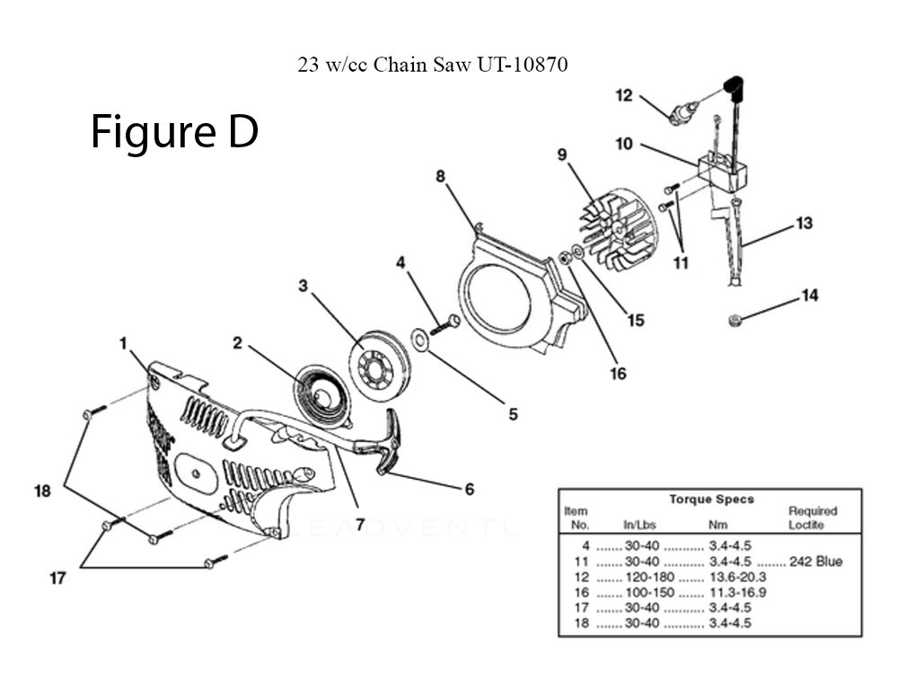 Fig-4