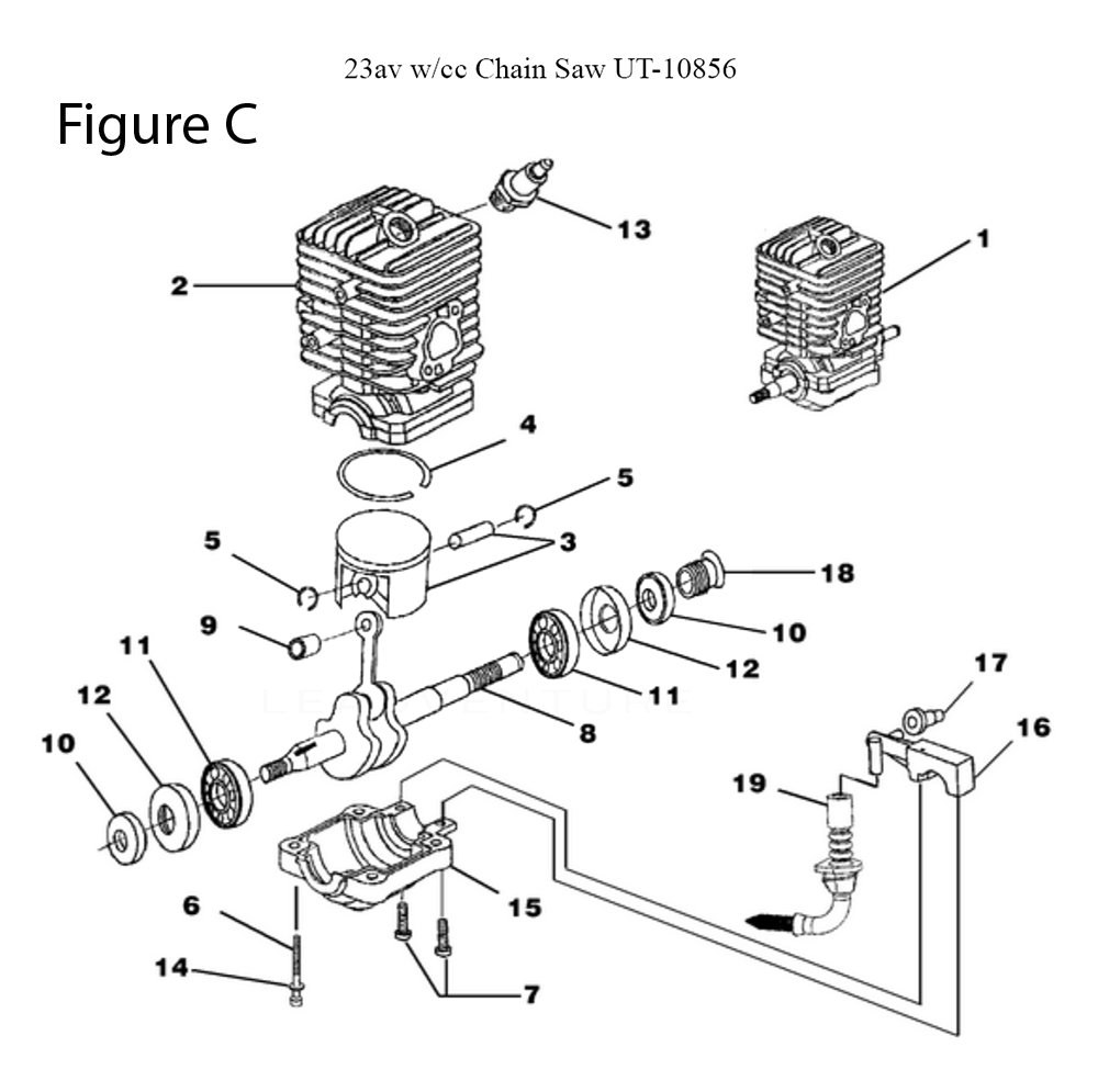 Fig-3