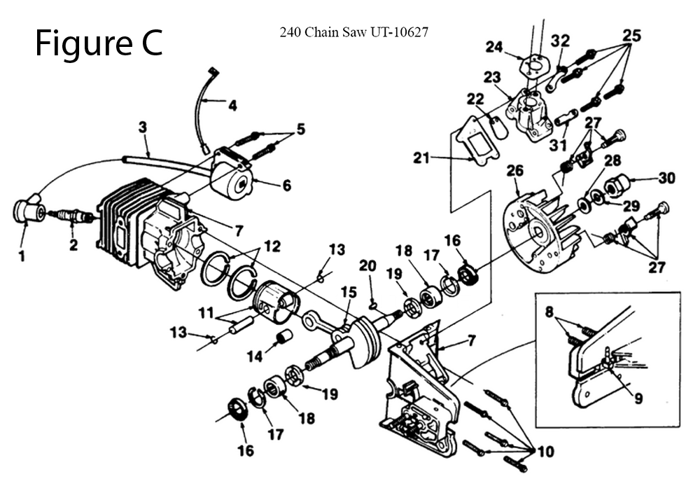 Fig-3