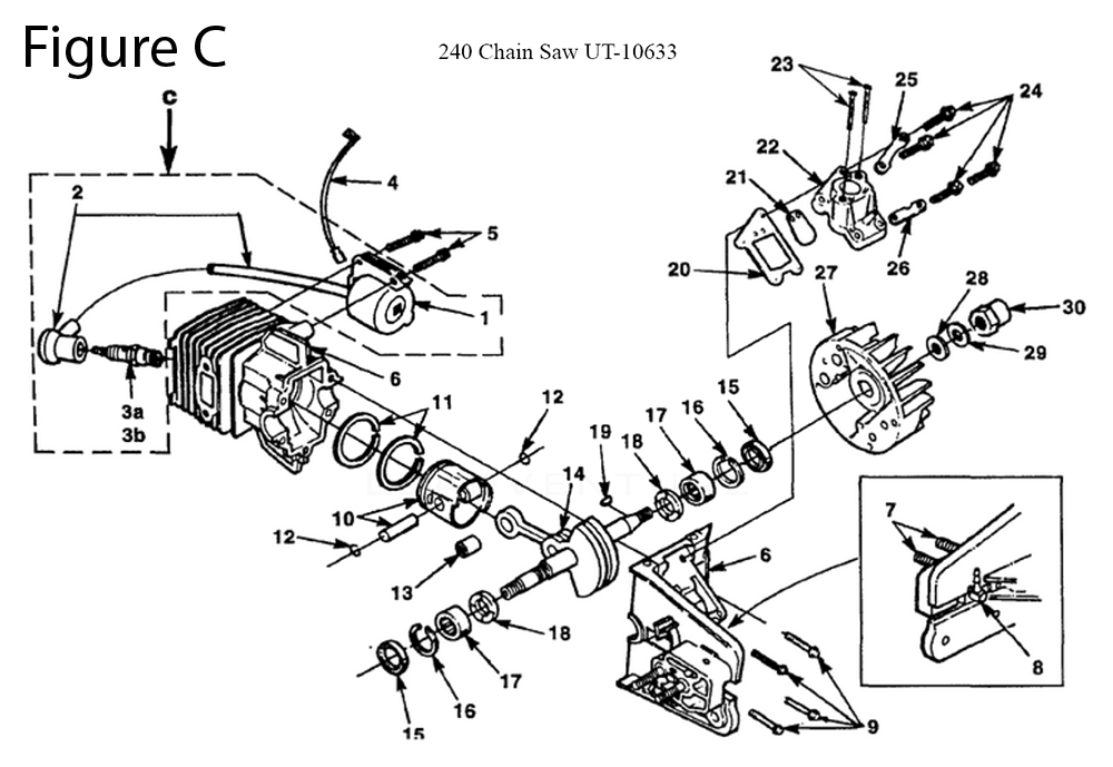 Fig-3