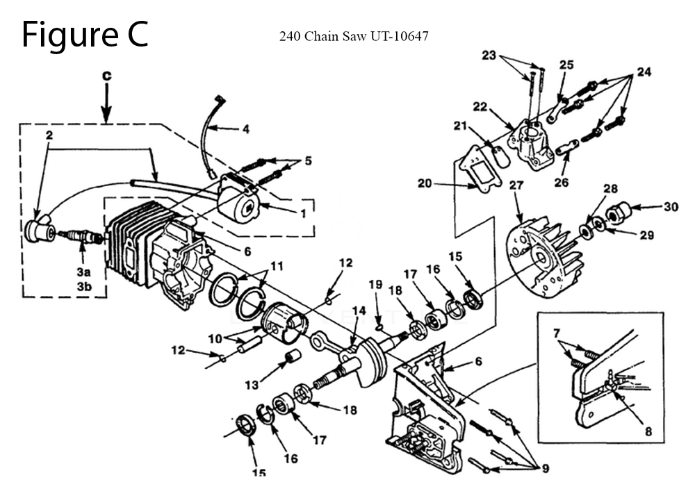 Fig-3