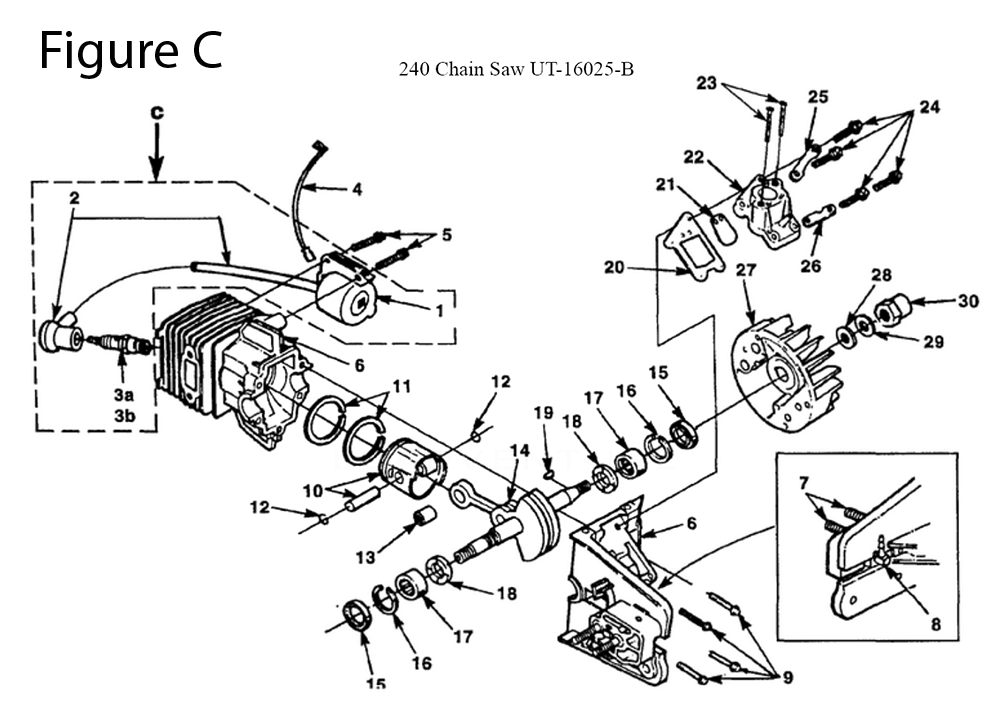 Fig-3