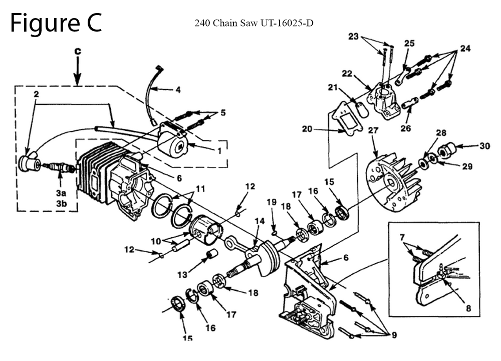 Fig-3