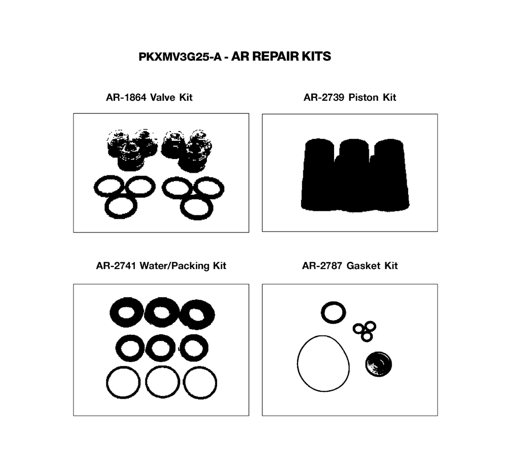 Fig-3