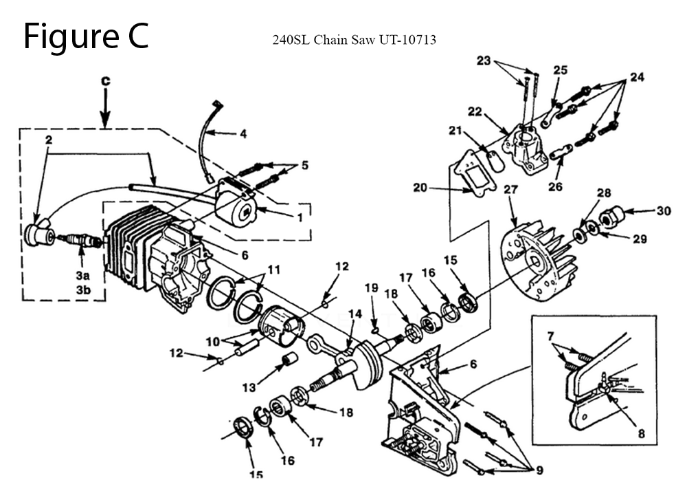 Fig-3