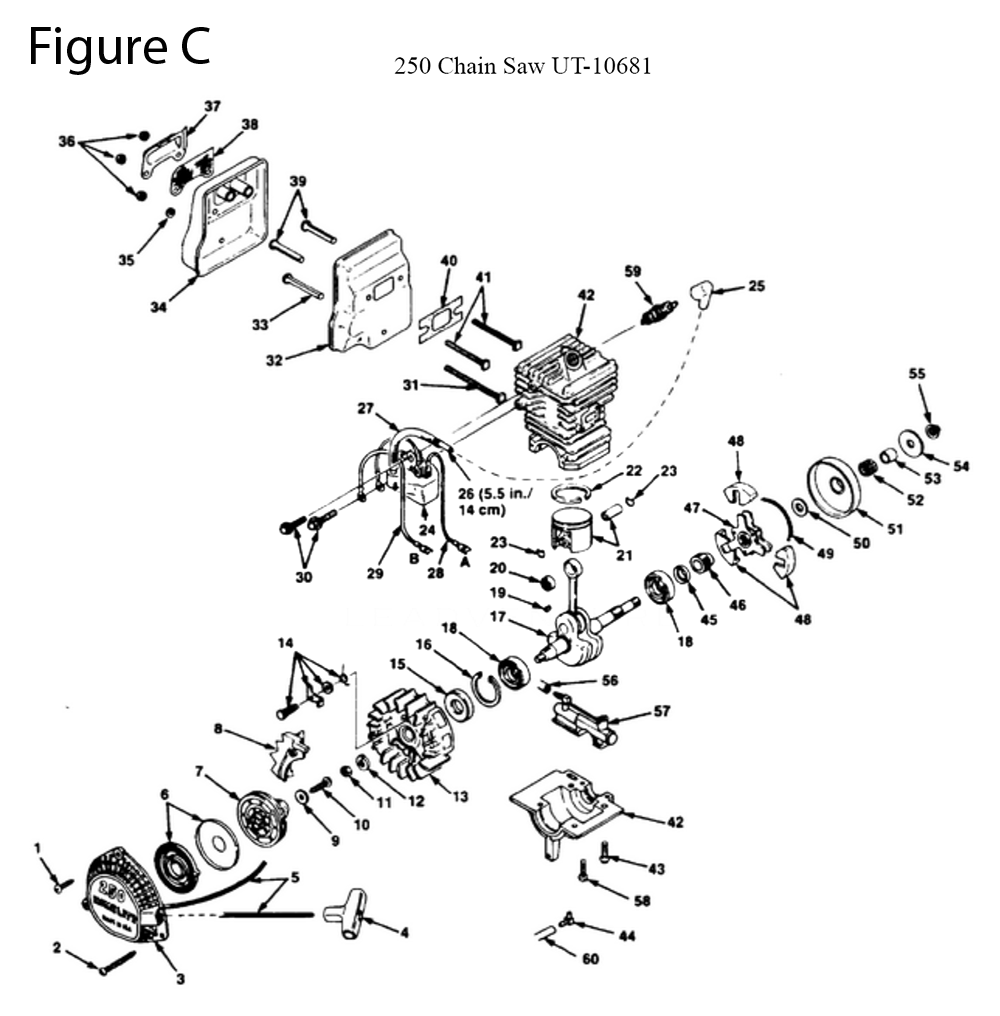 Fig-3