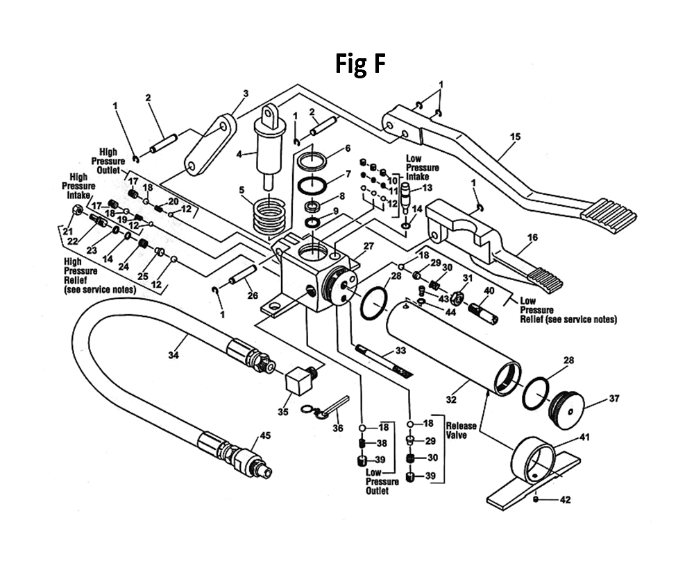 Fig-3