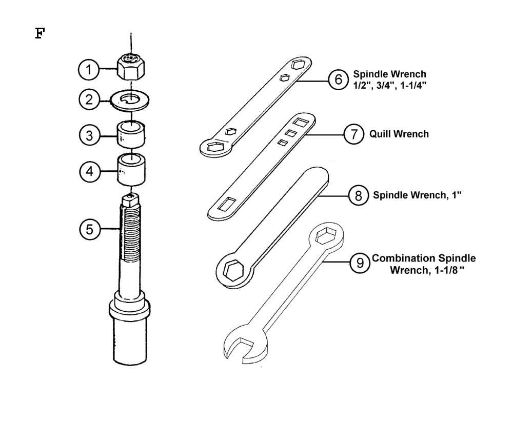 Fig-6