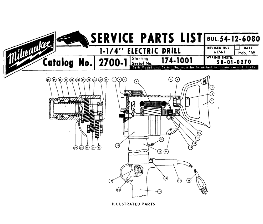 milwaukee 2767-20 manual